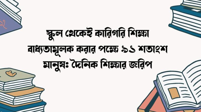 স্কুল থেকেই কারিগরি শিক্ষা বাধ্যতামূলক করার পক্ষে ৯১ শতাংশ মানুষ