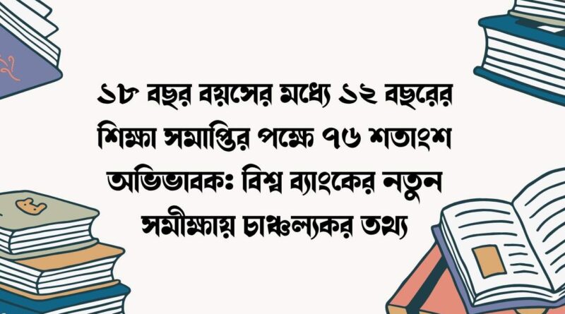 ১৮ বছর বয়সের মধ্যে ১২ বছরের শিক্ষা সমাপ্তির পক্ষে ৭৬ শতাংশ অভিভাবক