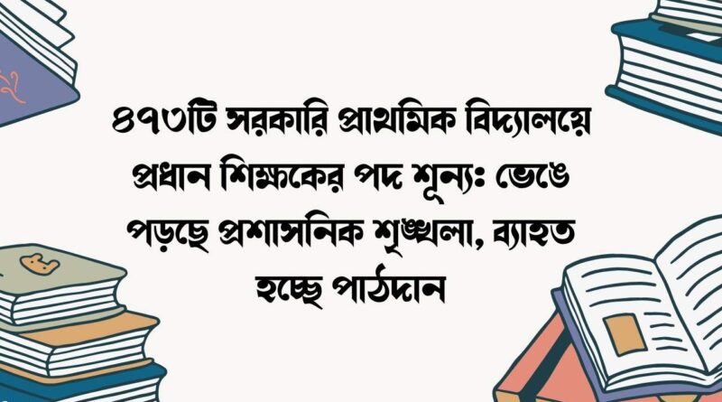 ৪৭৩টি সরকারি প্রাথমিক বিদ্যালয়ে প্রধান শিক্ষকের পদ শূন্য